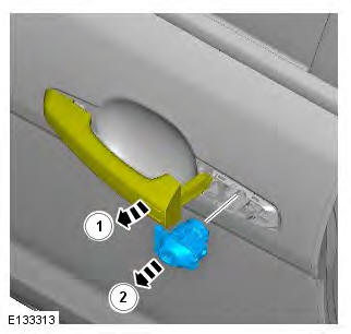 Range Rover Evoque. Handles, Locks, Latches and Entry Systems