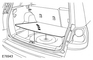 Range Rover Evoque. Handles, Locks, Latches and Entry Systems