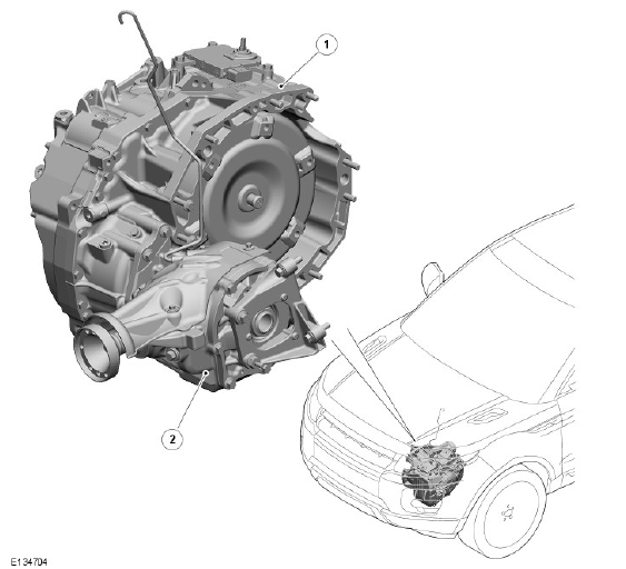 Range Rover Evoque. Four-Wheel Drive Systems