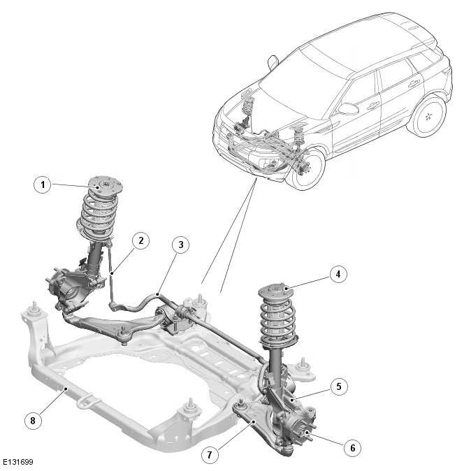 Range Rover Evoque. Front Suspension