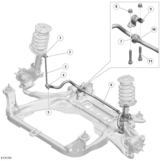 Range Rover Evoque. Front Suspension