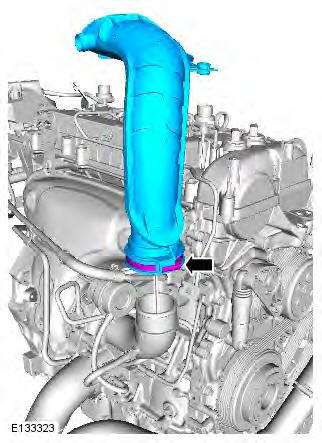 Range Rover Evoque. Fuel Charging and Controls - Turbocharger - GTDi 2.0L Petrol