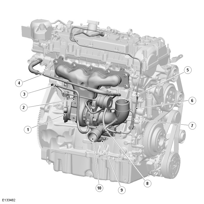 Range Rover Evoque. Fuel Charging and Controls - Turbocharger - GTDi 2.0L Petrol