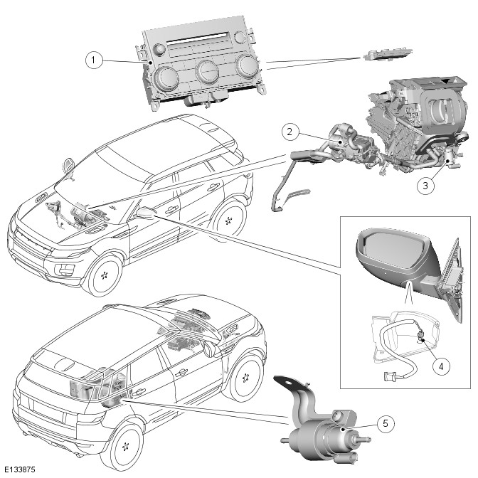 Range Rover Evoque. Auxiliary Climate Control