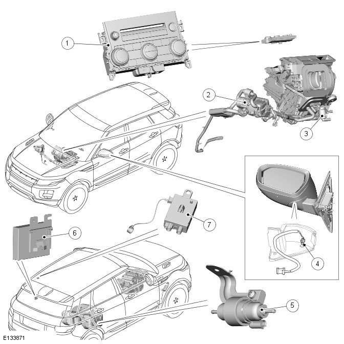 Range Rover Evoque. Auxiliary Climate Control