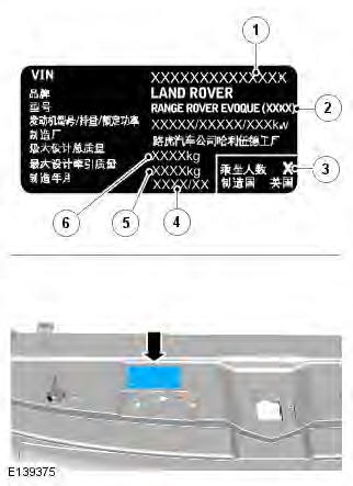 Range Rover Evoque. VIN label - China