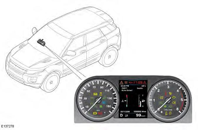 Range Rover Evoque. Instrument Cluster