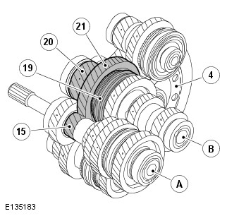 Range Rover Evoque. Manual Transmission/Transaxle