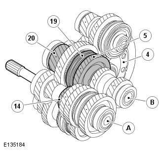 Range Rover Evoque. Manual Transmission/Transaxle