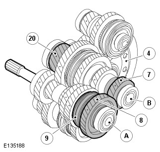 Range Rover Evoque. Manual Transmission/Transaxle