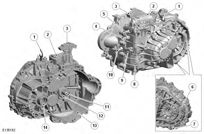 Range Rover Evoque. Manual Transmission/Transaxle