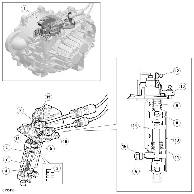 Range Rover Evoque. Manual Transmission/Transaxle