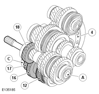 Range Rover Evoque. Manual Transmission/Transaxle