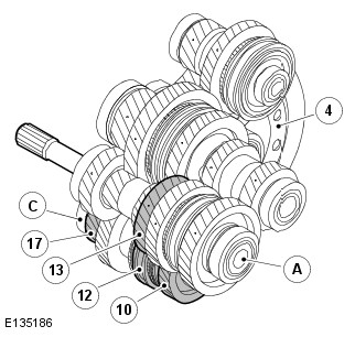 Range Rover Evoque. Manual Transmission/Transaxle