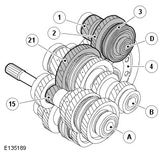 Range Rover Evoque. Manual Transmission/Transaxle