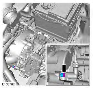 Range Rover Evoque. Manual Transmission/Transaxle and Clutch - General Information