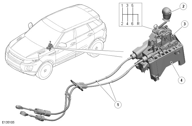 Range Rover Evoque. Manual Transmission/Transaxle External Controls