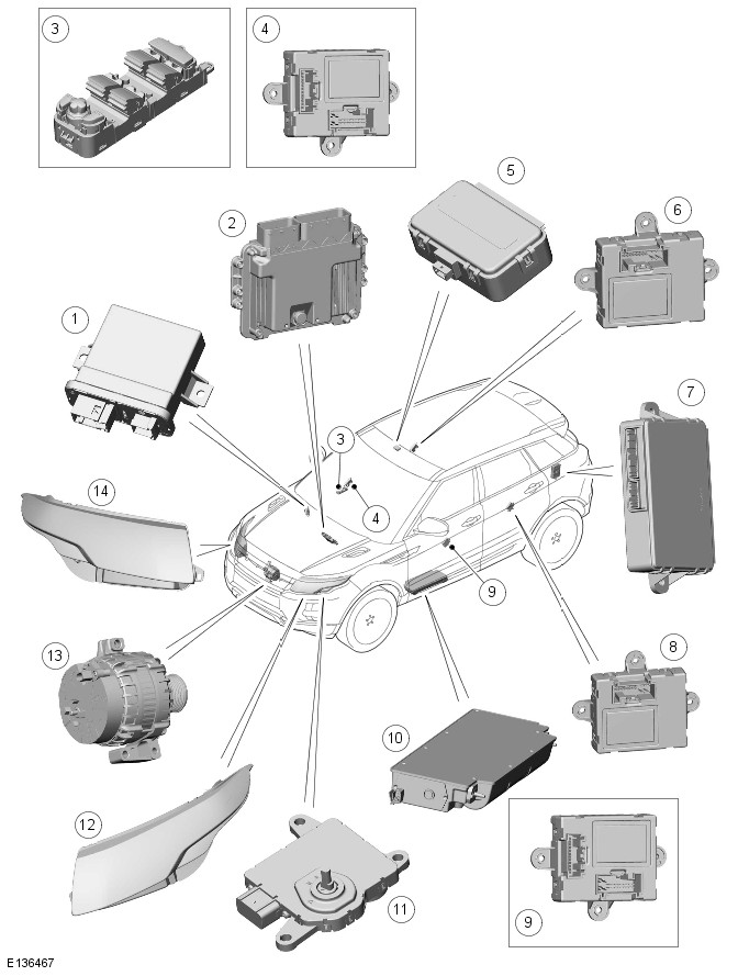 Range Rover Evoque. Multifunction Electronic Modules