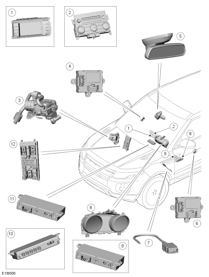 Range Rover Evoque. Multifunction Electronic Modules