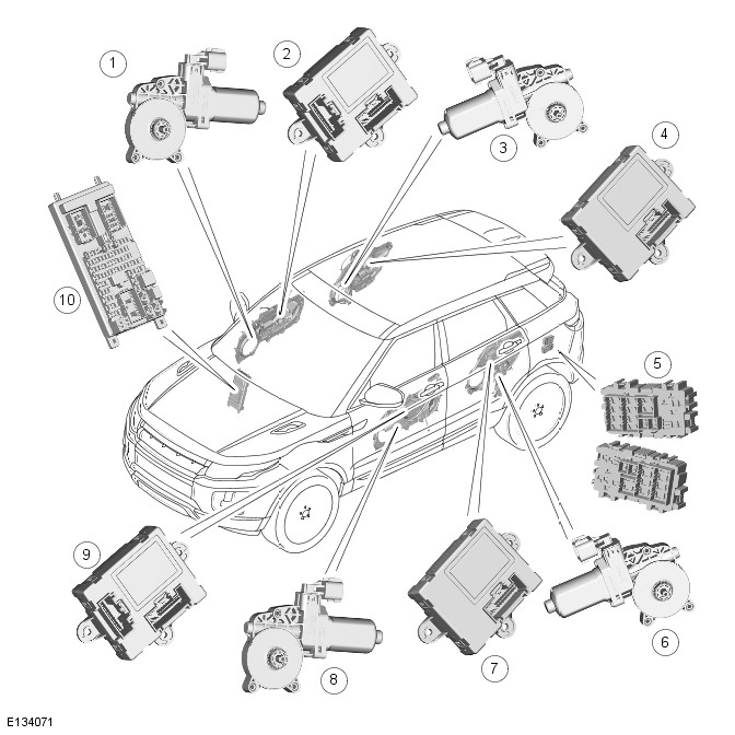 Range Rover Evoque. Glass, Frames and Mechanisms