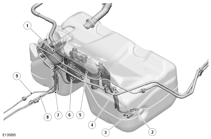 Range Rover Evoque. Fuel Tank and Lines - GTDi 2.0L Petrol