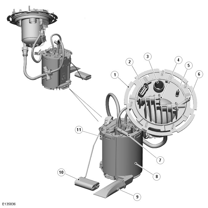 Range Rover Evoque Fuel Tank and Lines System Operation and