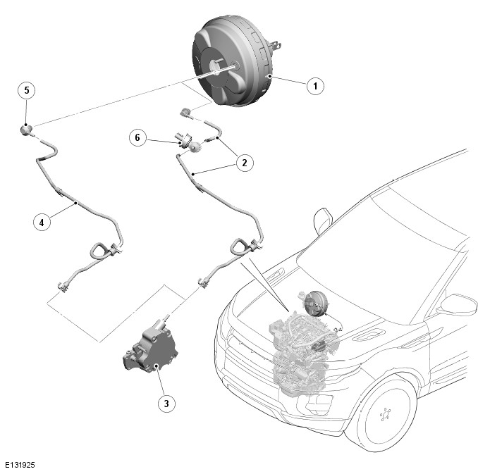 Range Rover Evoque. Power Brake Actuation