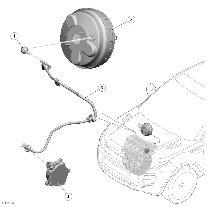 Range Rover Evoque. Power Brake Actuation