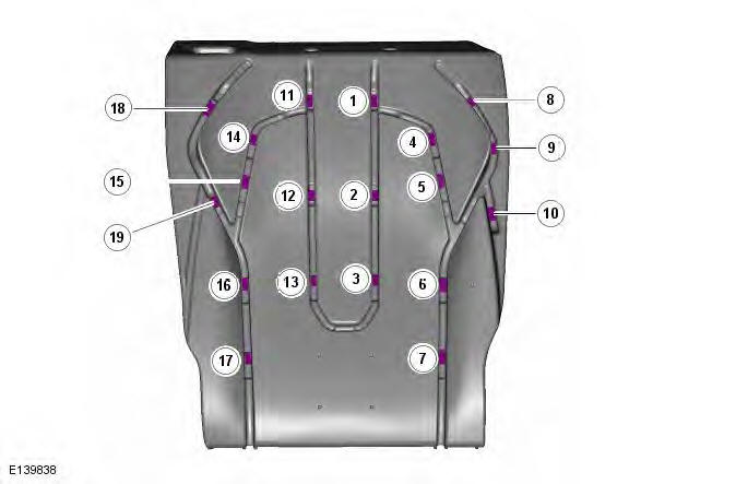 Range Rover Evoque. Rear Seat Backrest Cover 3-Door