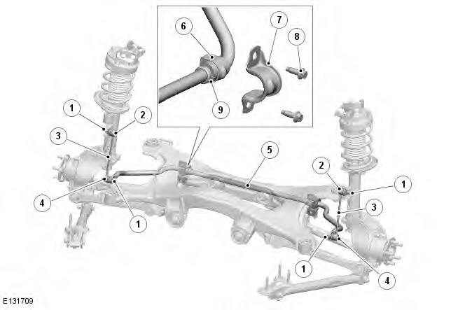 Range Rover Evoque. Rear Suspension