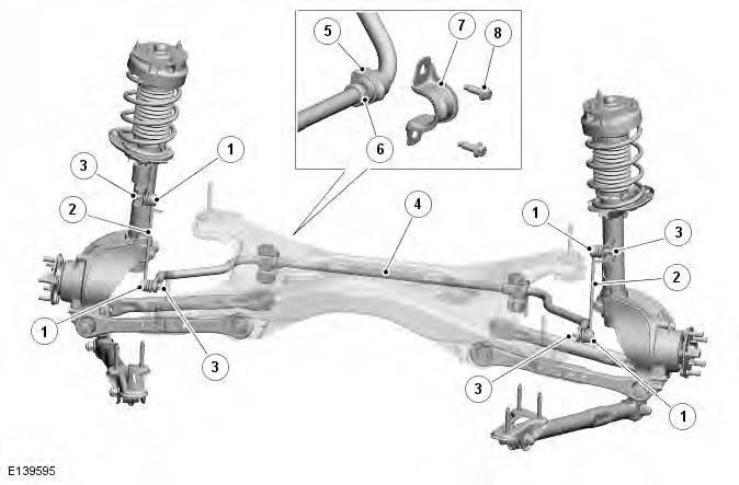 Range Rover Evoque. Rear Suspension