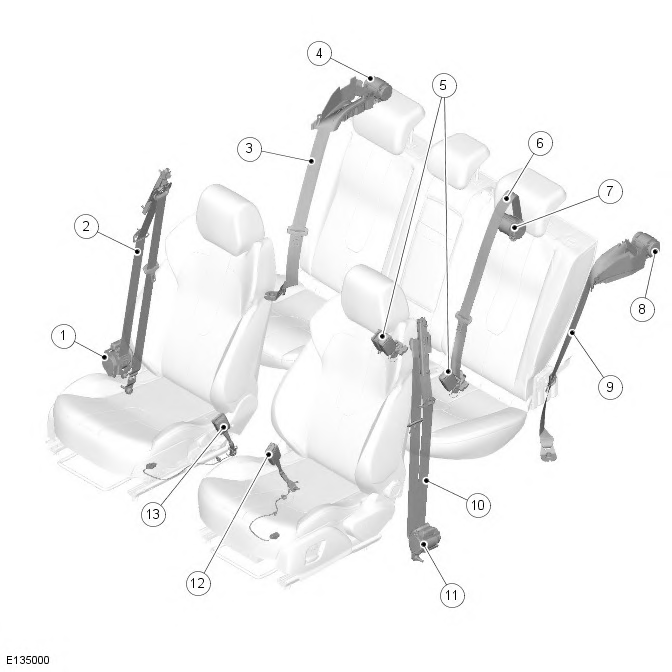 Range Rover Evoque. Safety Belt System