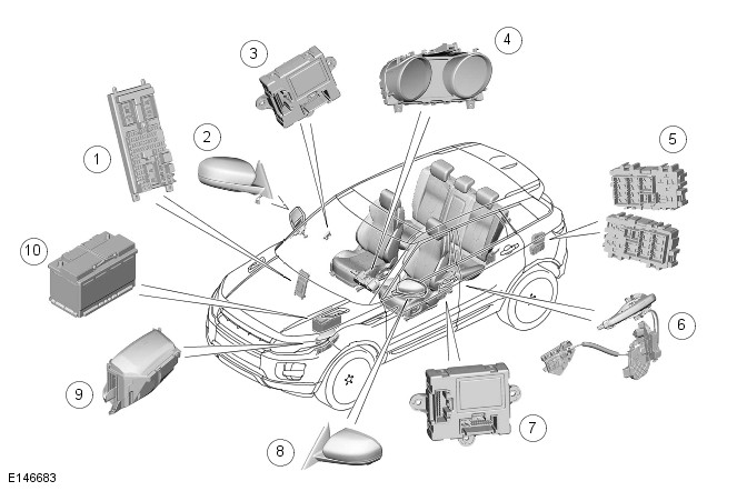 Range Rover Evoque. Component Location