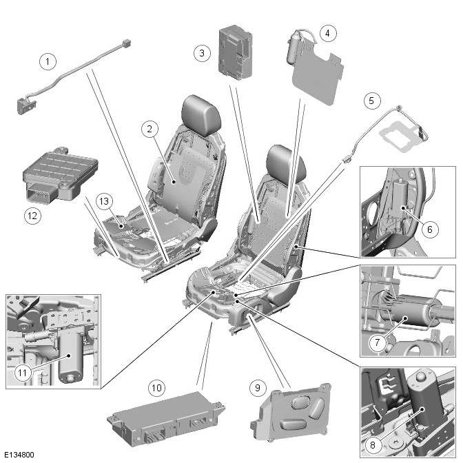 Range Rover Evoque. Component Location