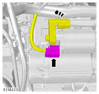 Range Rover Evoque. Starting System - GTDi 2.0L Petrol