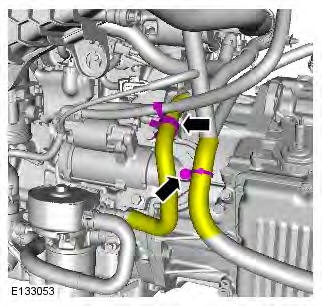 Range Rover Evoque. Starting System - GTDi 2.0L Petrol