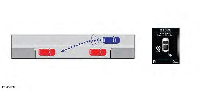 Range Rover Evoque. Parking Aid