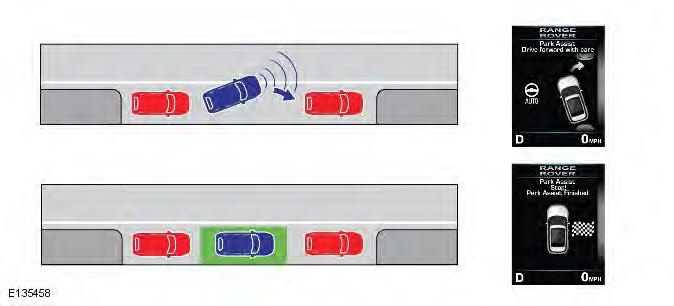 Range Rover Evoque. Parking Aid