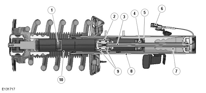 Range Rover Evoque. Vehicle Dynamic Suspension