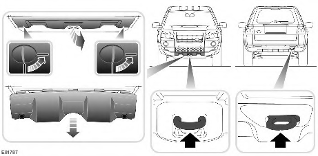 Range Rover Evoque. Towing Points