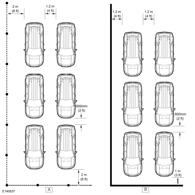 Range Rover Evoque. Vehicle Transportation Aids and Vehicle Storage