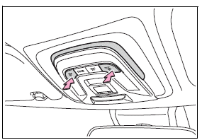 Interior lights list