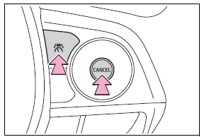 Using the driving support systems